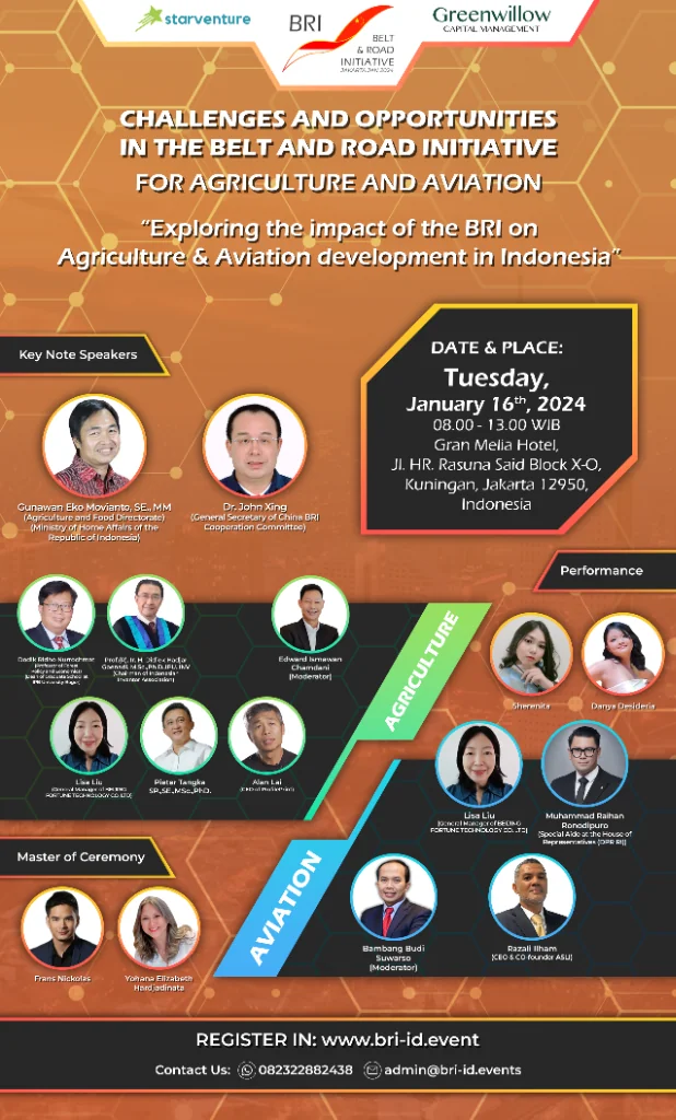 BRI Summit Keynote Speakers Lineup Poster